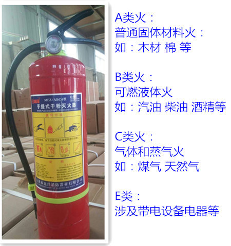 灭火器1